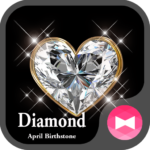 Diamond – April Birthstone